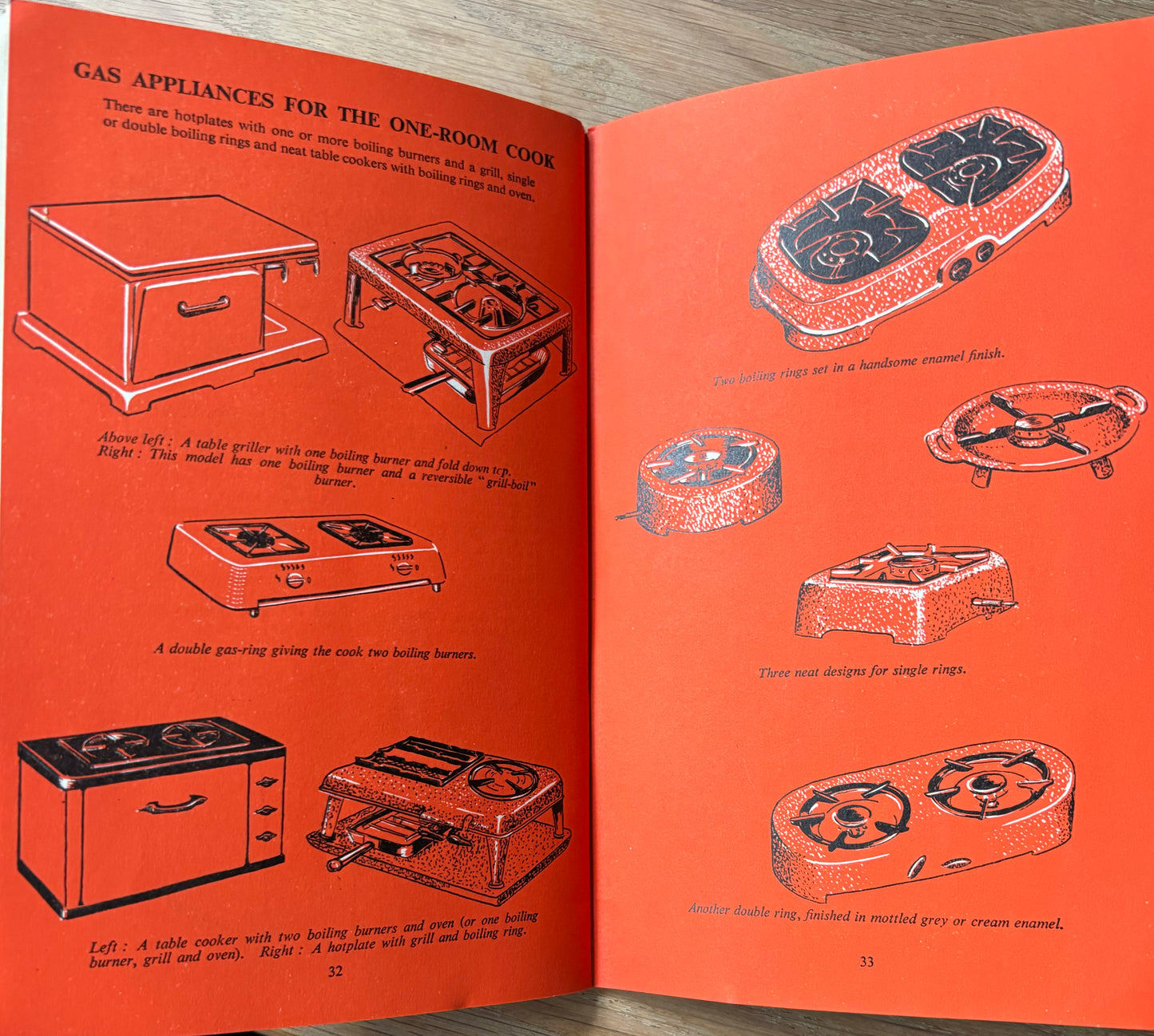 ONE ROOM COOKERY VIntage Recipe Booklet 1950’s/1960’s - transpontinebooks