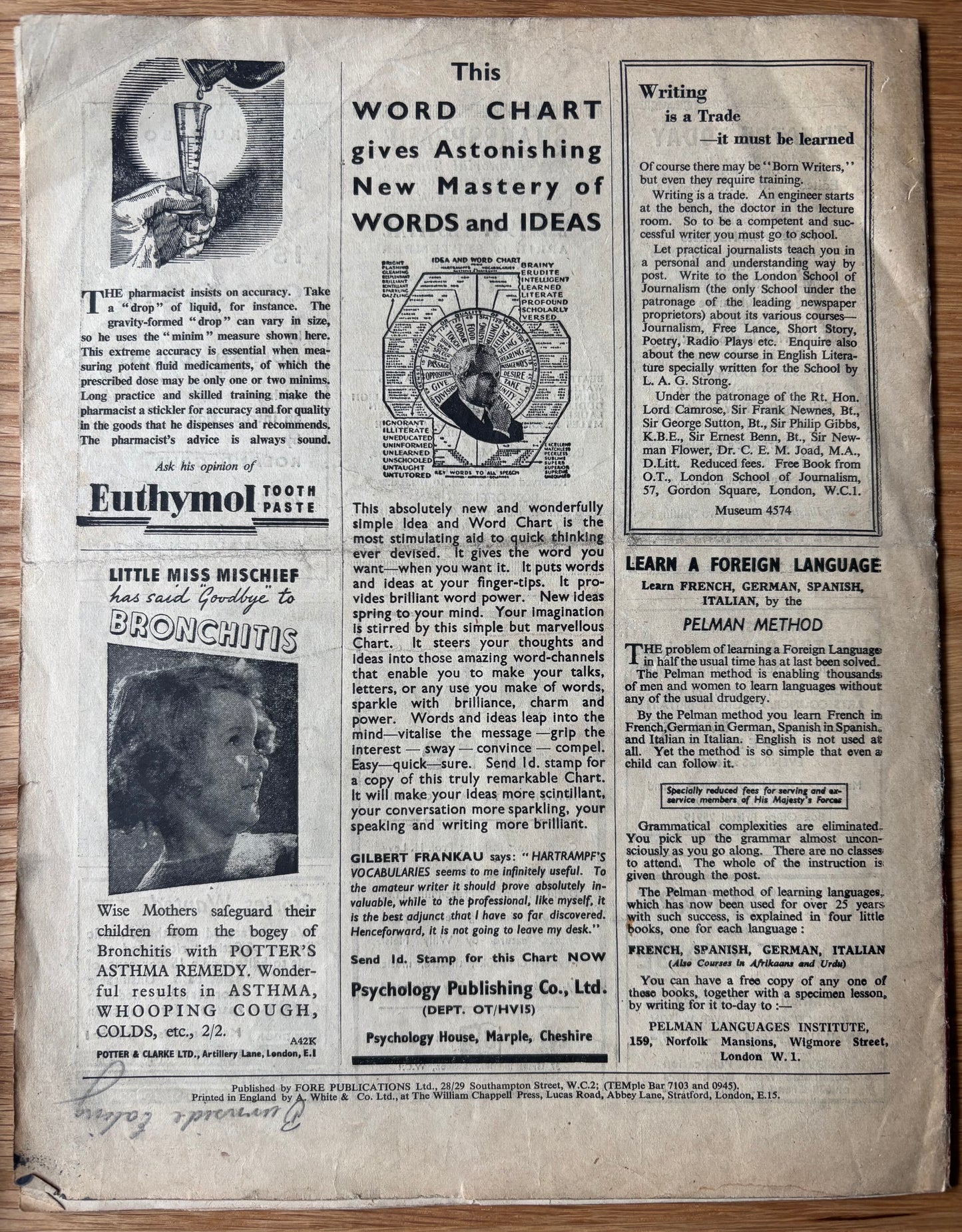 John Minton OUR TIME Magazine May 1947 Stratford Festival Film Trends