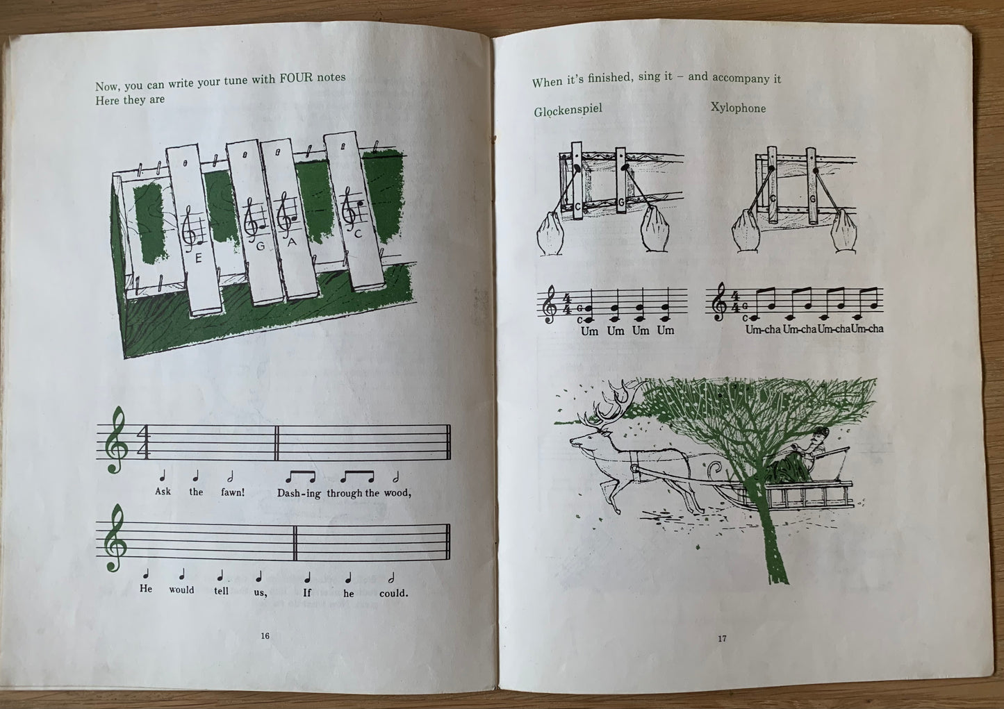 Roger Harris DAGOBERT THE DACHSHUND MUSIC WORKSHOP Autumn 1965 - transpontinebooks