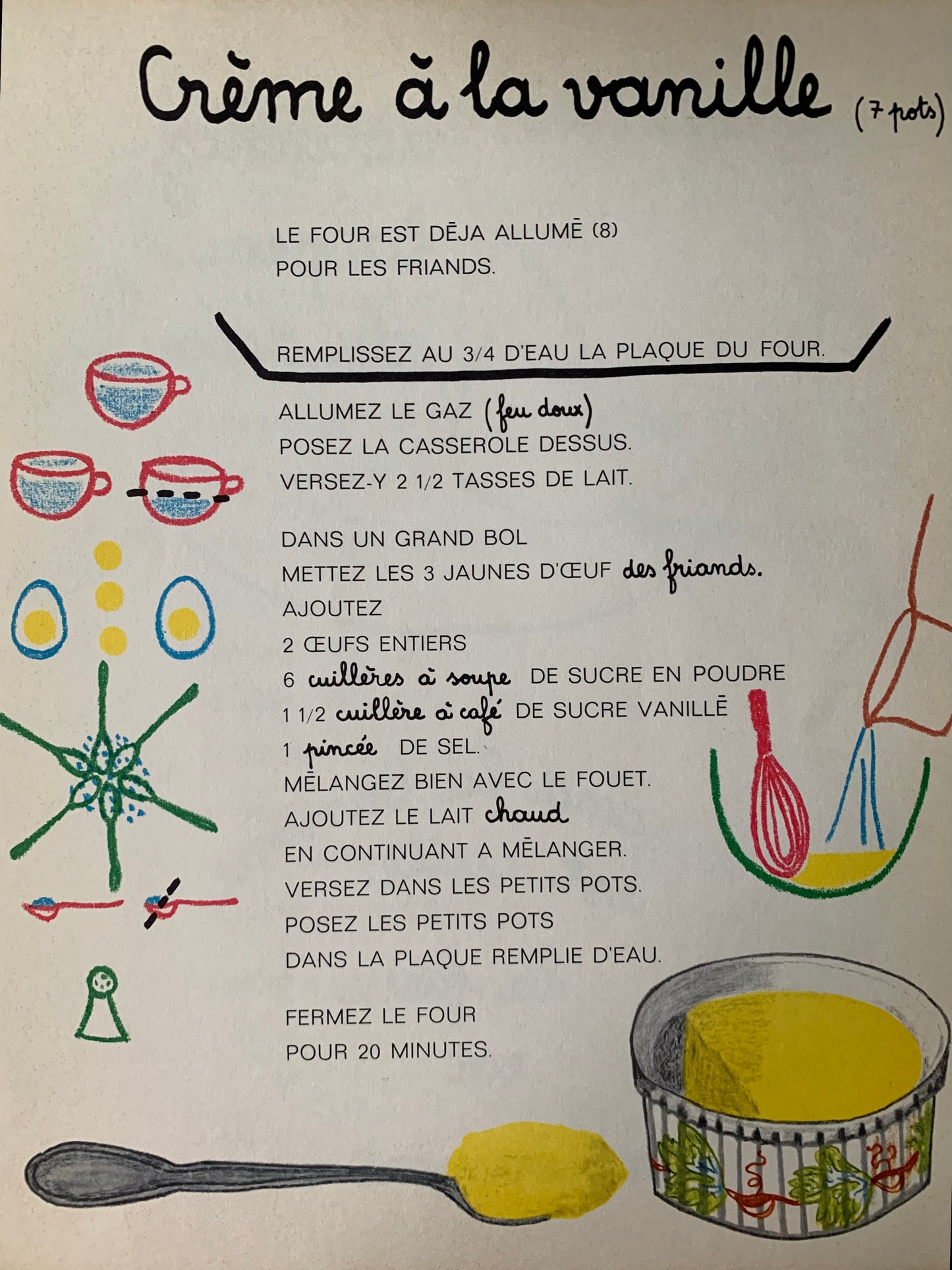 Michel Oliver LA CUISINE EST UN JEU D’ENFANTS Cookbook 1963 1st Ed PLON Jean Cocteau - transpontinebooks