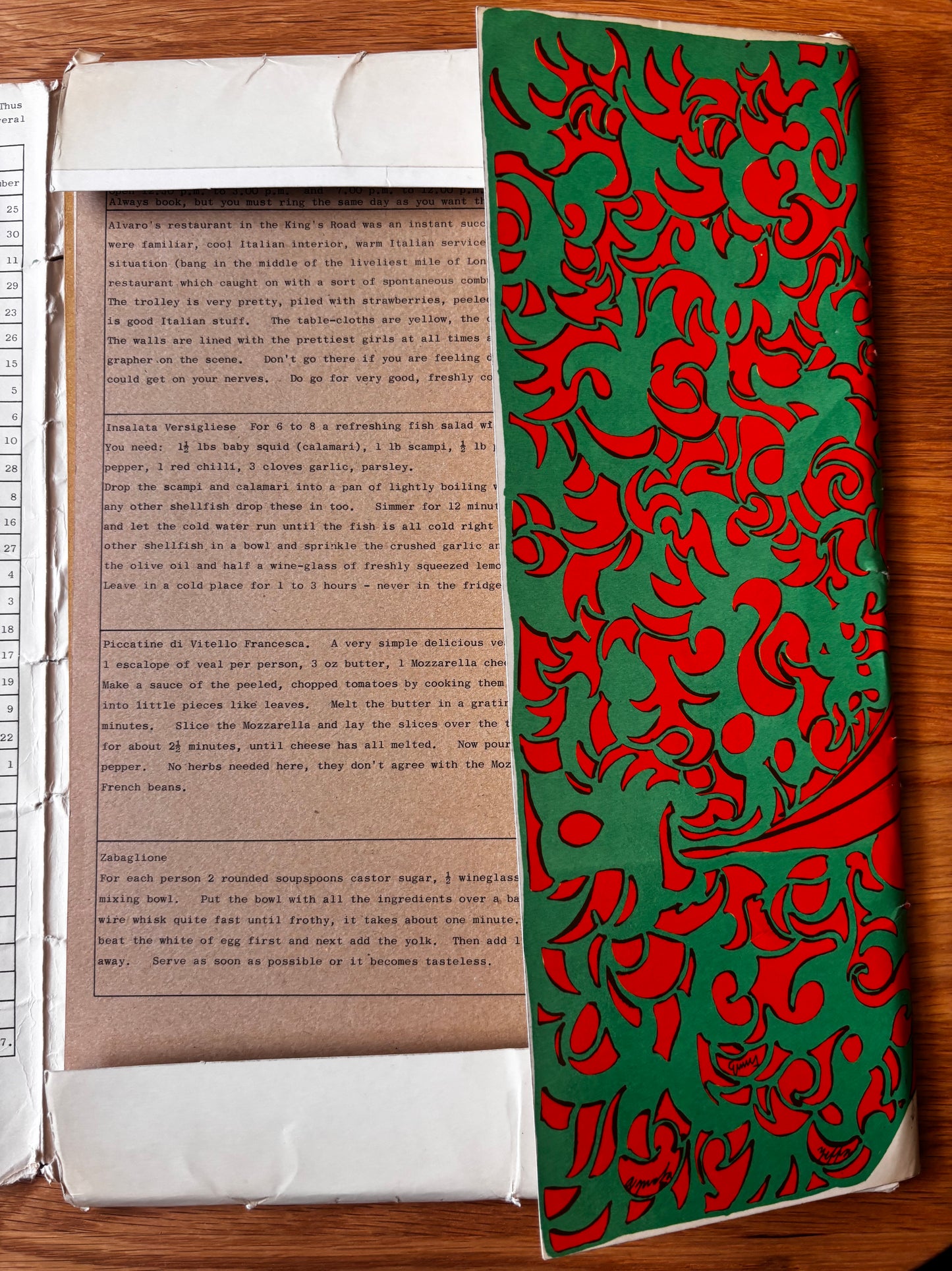 LONDON A LA CARTE 1st Habitat Facsimile Menus Conran Design 1970’s Charles Campbell
