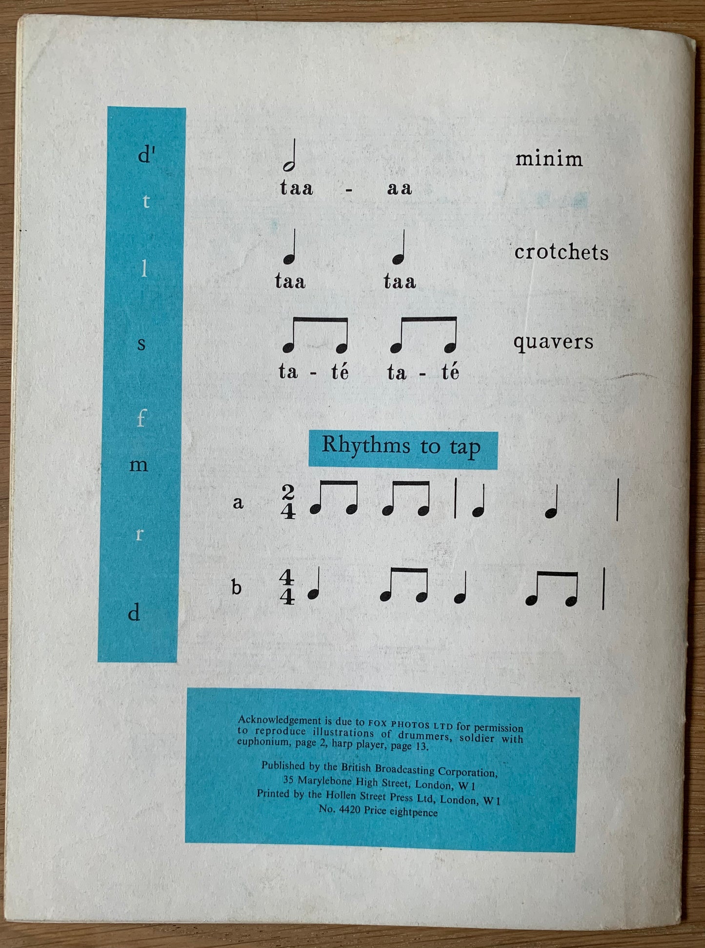 Heather Standring RHYTHM AND MELODY BBC Broadcasts To Schools AUTUMN 1961 - transpontinebooks