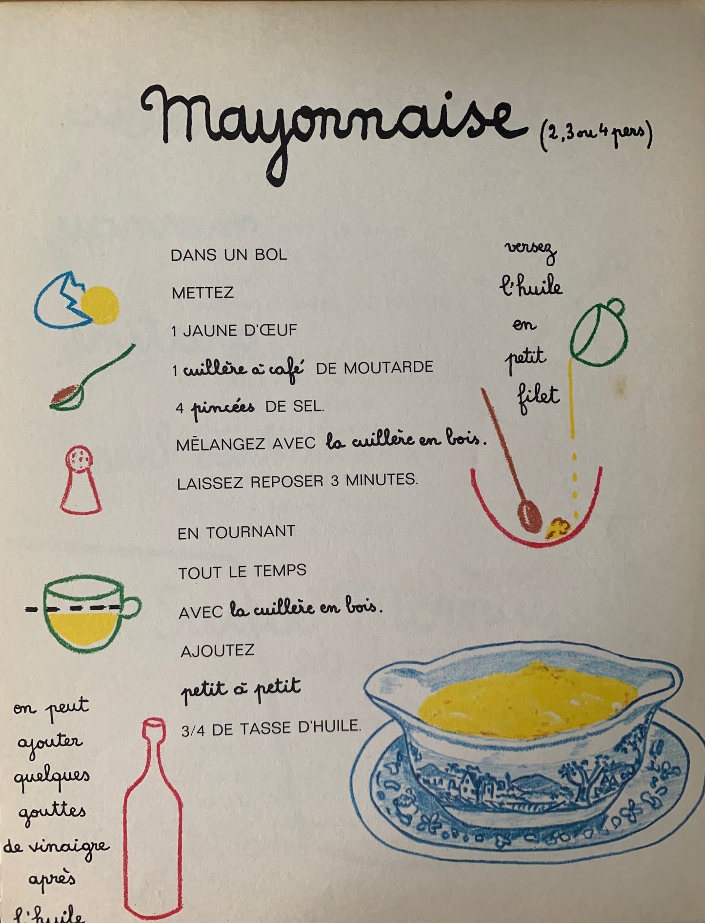Michel Oliver LA CUISINE EST UN JEU D’ENFANTS Cookbook 1963 1st Ed PLON Jean Cocteau - transpontinebooks