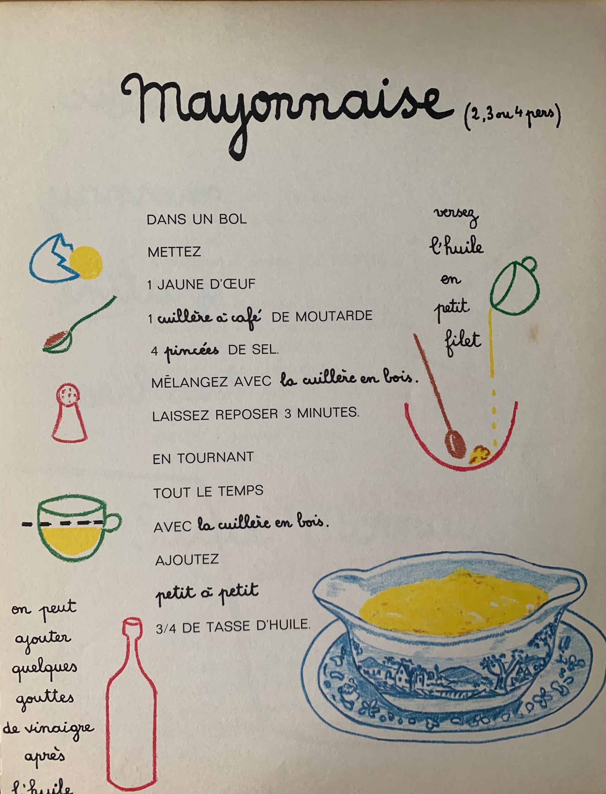 Michel Oliver LA CUISINE EST UN JEU D’ENFANTS Cookbook 1963 1st Ed PLON Jean Cocteau - transpontinebooks