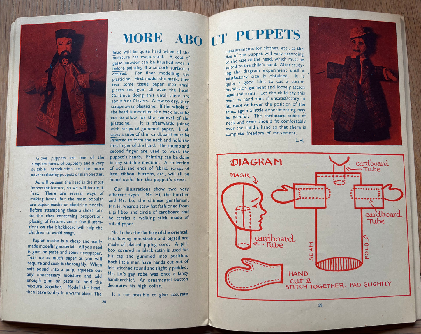 1951 ART AND CRAFT MAGAZINE Puppets CHILD EDUCATION March