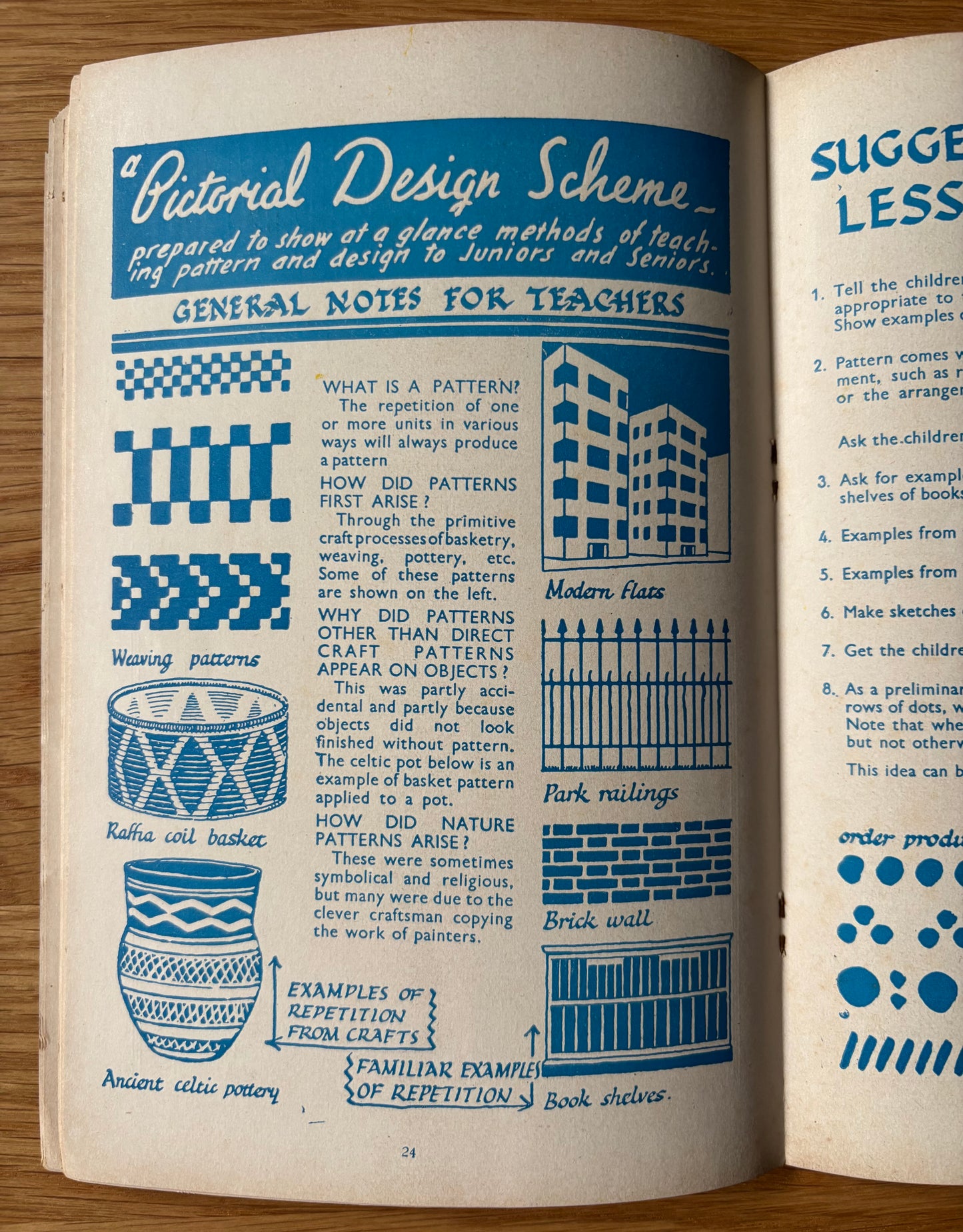 ART & CRAFT Magazine September 1952 No 26 Child Education