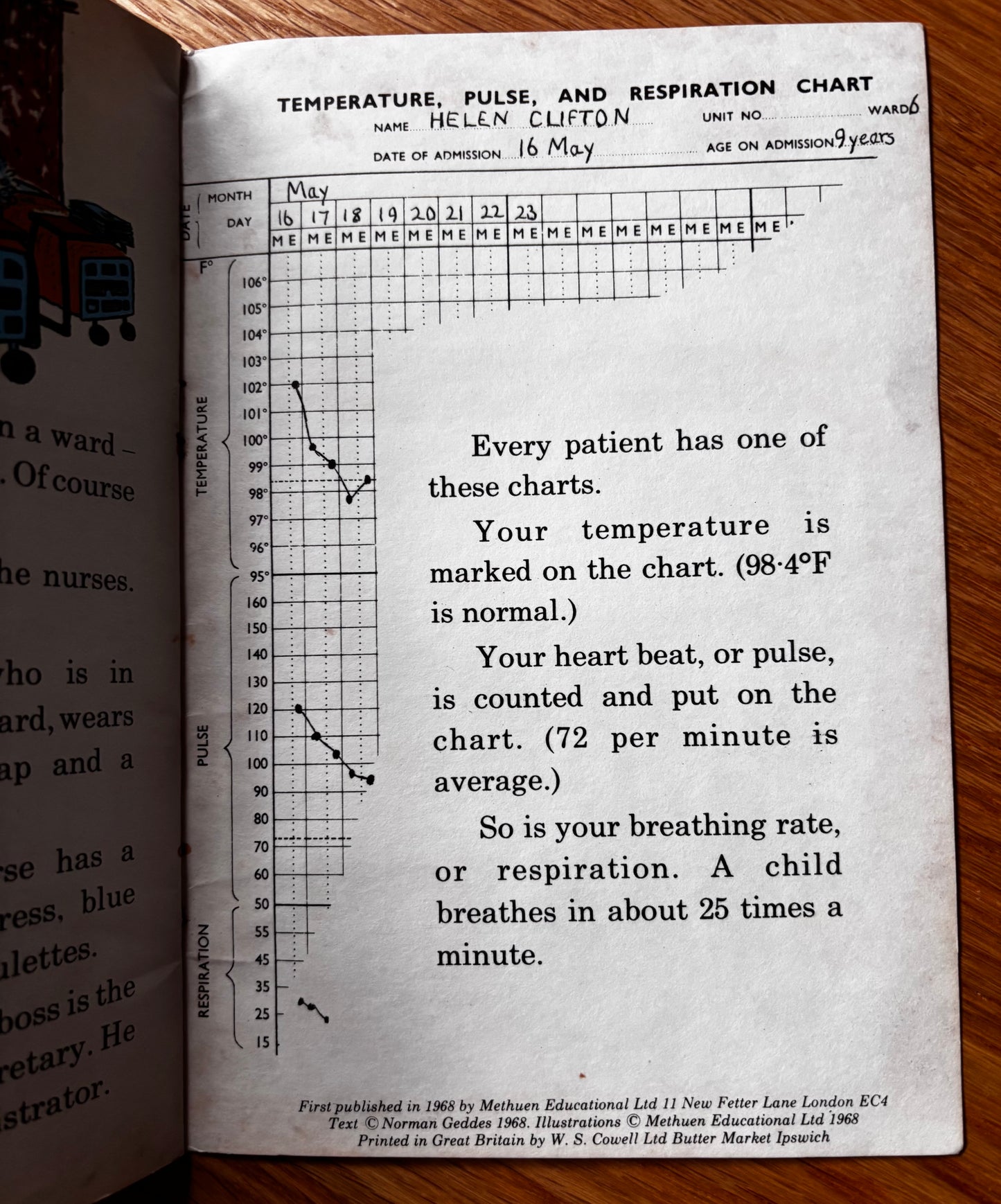 Bernadette Watts HOSPITAL Matter Of Fact METHUEN Norman Geddes Reading Book