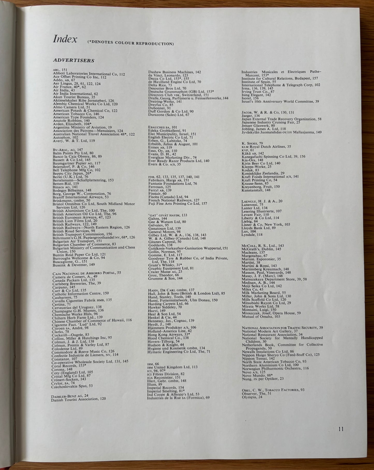 Paul Peter Piech MODERN PUBLICITY 1959- 60 No 29 DJ Graphic Art ADVERTISING