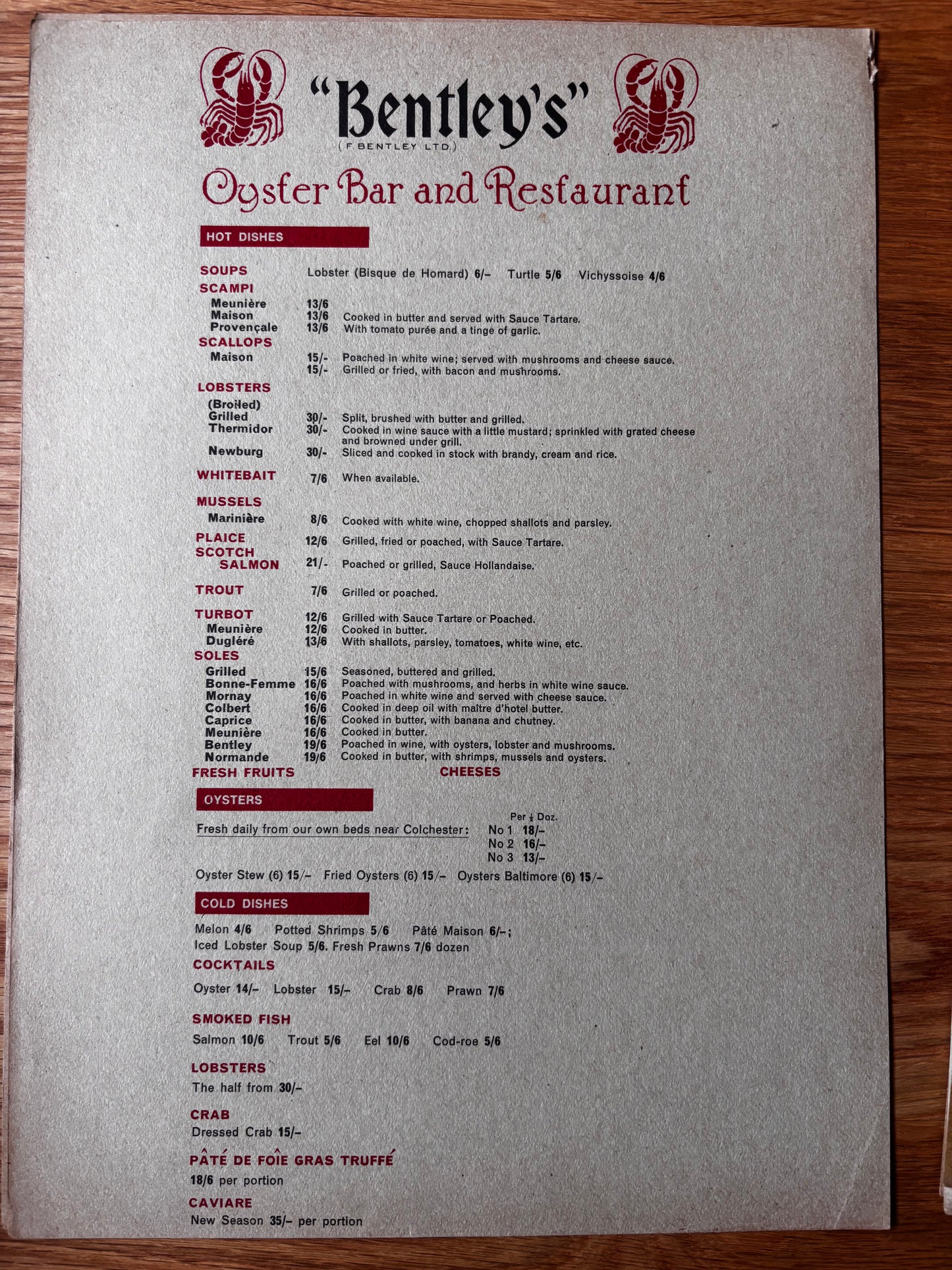 LONDON A LA CARTE 1st Habitat Facsimile Menus Conran Design 1970’s Charles Campbell
