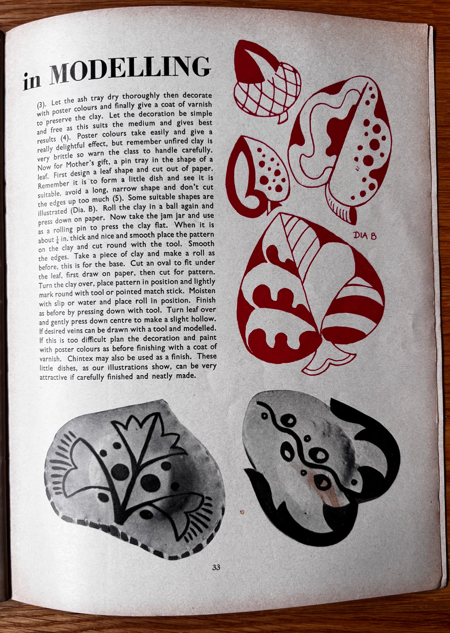 Vintage ART AND CRAFT EDUCATION CHRISTMAS MAGAZINE January 1955 School Crafts CHILD