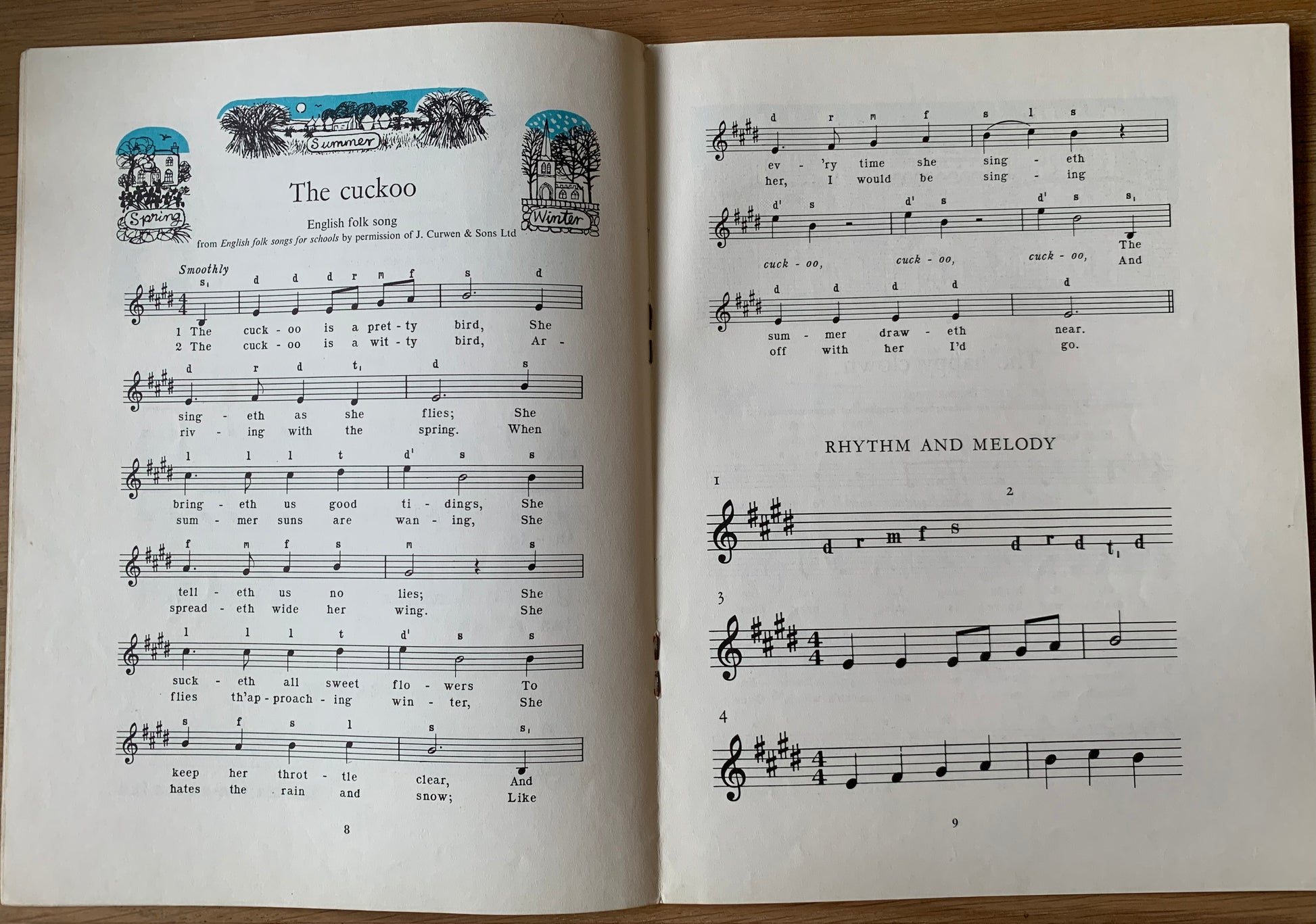 Heather Standring RHYTHM AND MELODY BBC Broadcasts To Schools AUTUMN 1961 - transpontinebooks