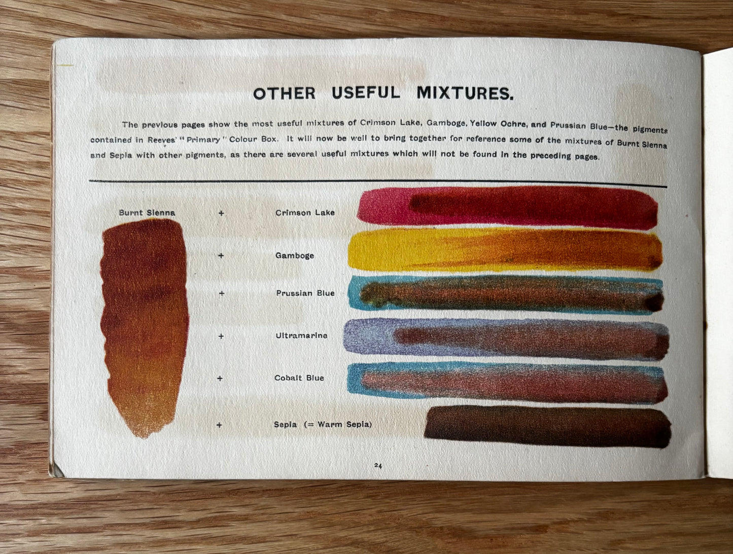 COLOUR MIXING BOOKLET Reeves and Sons 1917 3rd Ed WATERCOLOURS Dalston