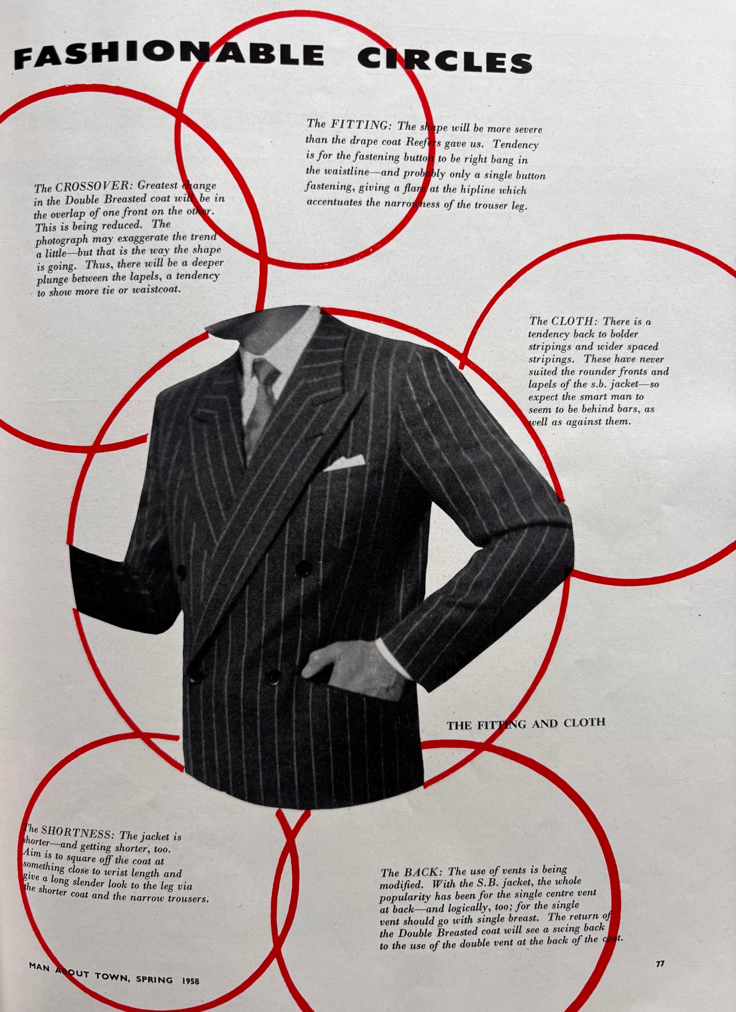 1950’s MAN ABOUT TOWN Magazine Spring 1958 Men’s Style Tailoring VINTAGE