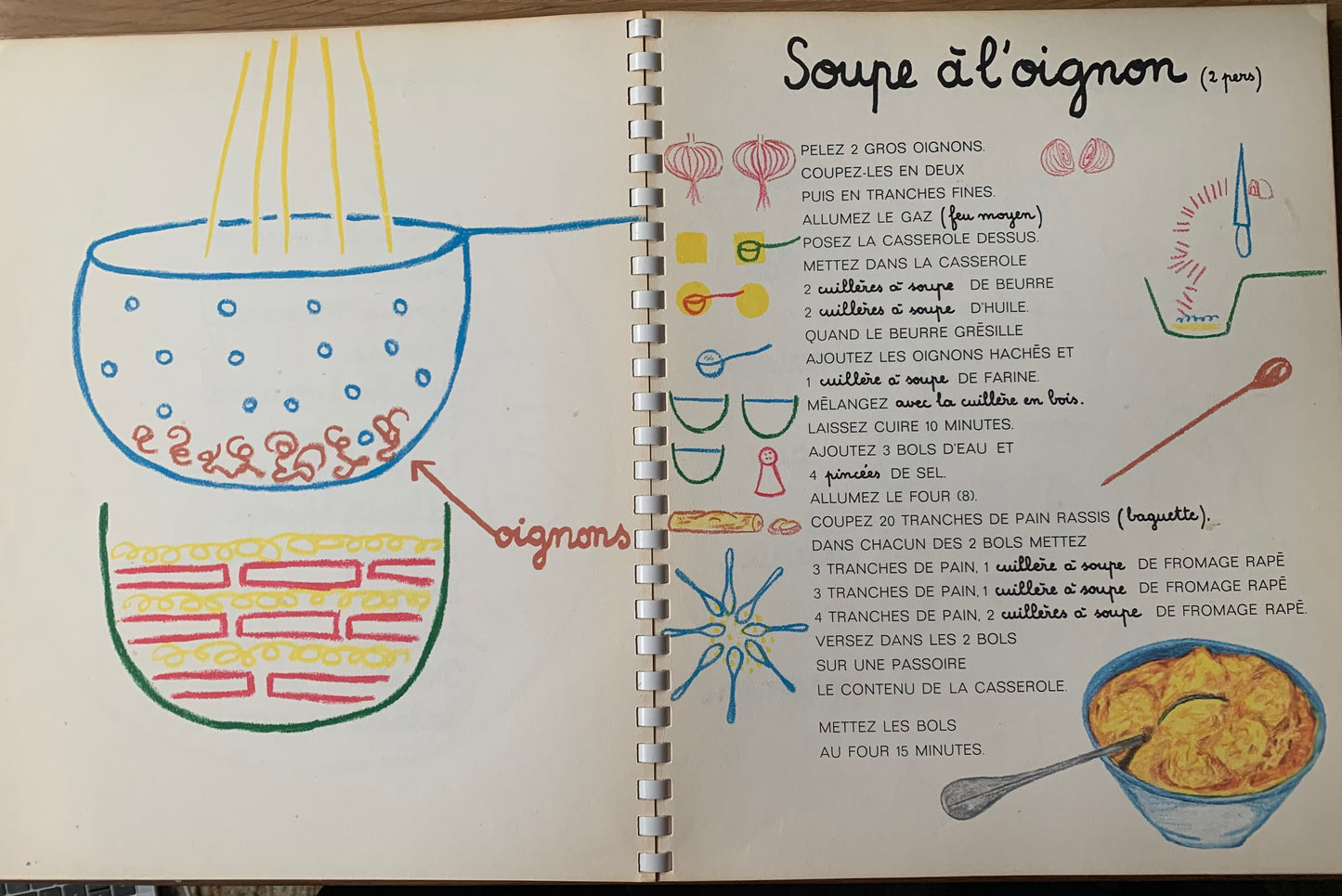 Michel Oliver LA CUISINE EST UN JEU D’ENFANTS Cookbook 1963 1st Ed PLON Jean Cocteau - transpontinebooks