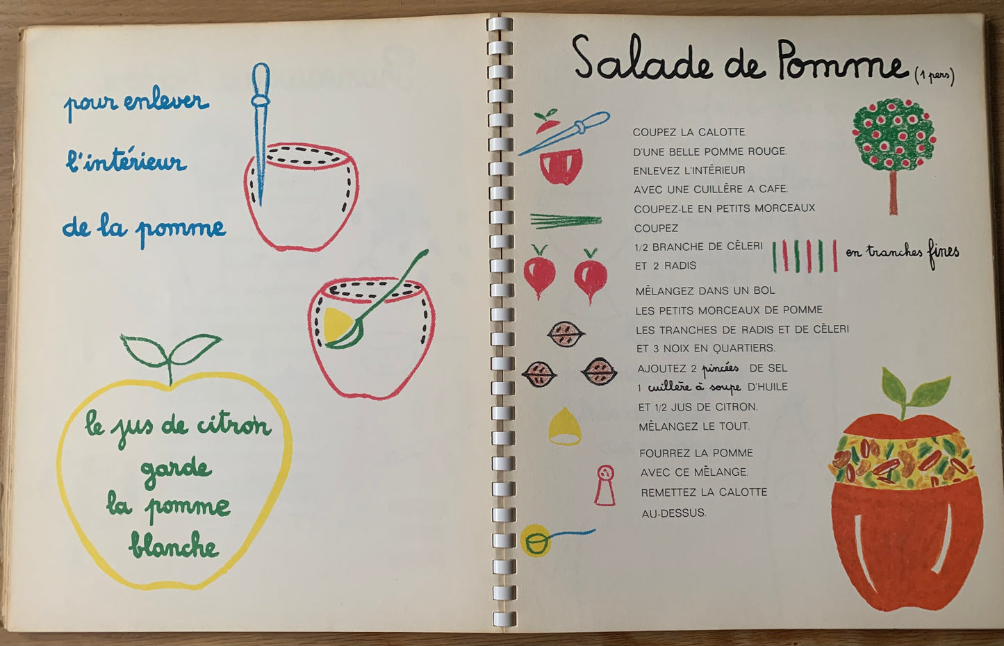 Michel Oliver LA CUISINE EST UN JEU D’ENFANTS Cookbook 1963 1st Ed PLON Jean Cocteau - transpontinebooks