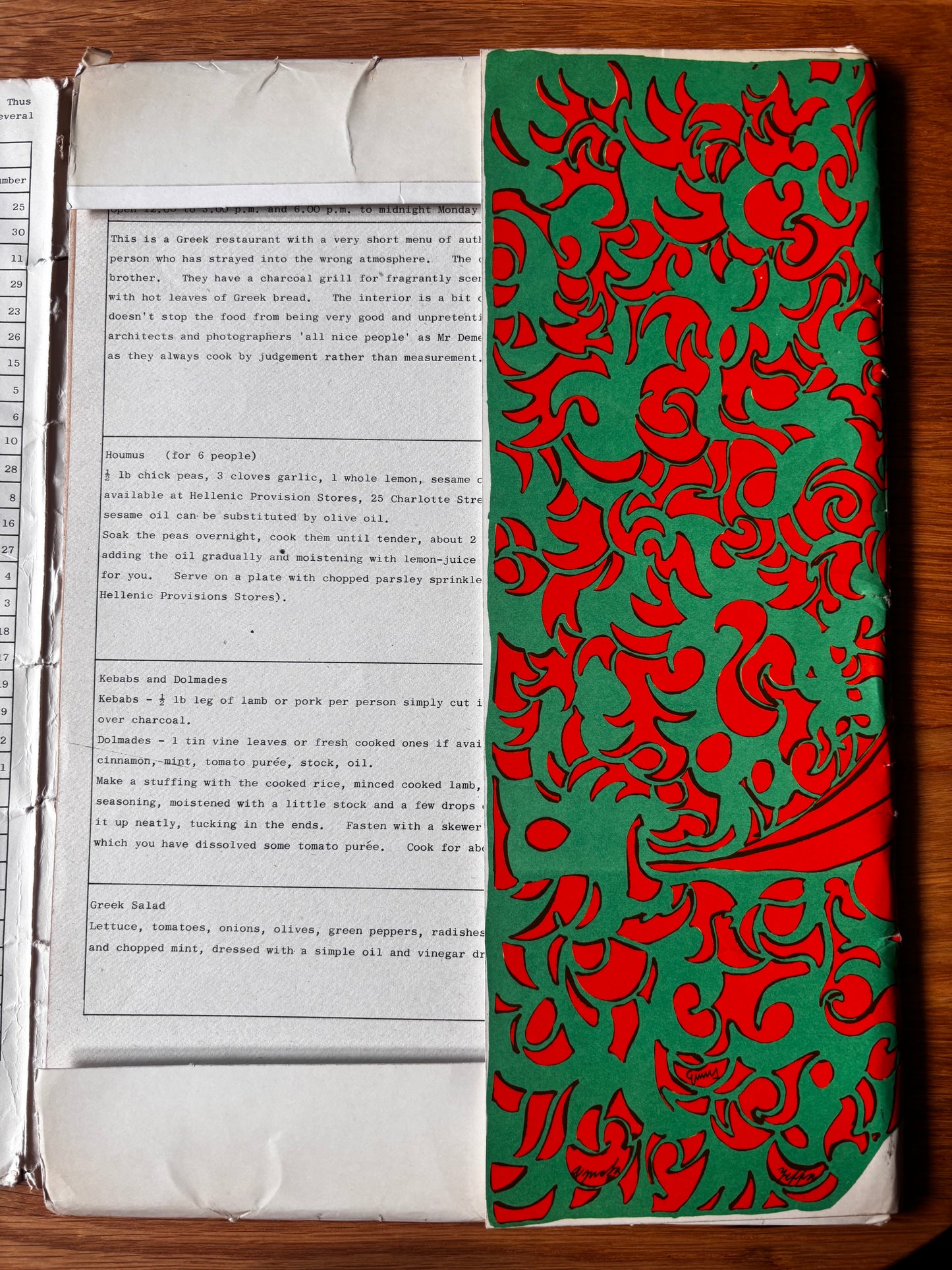 LONDON A LA CARTE 1st Habitat Facsimile Menus Conran Design 1970’s Charles Campbell
