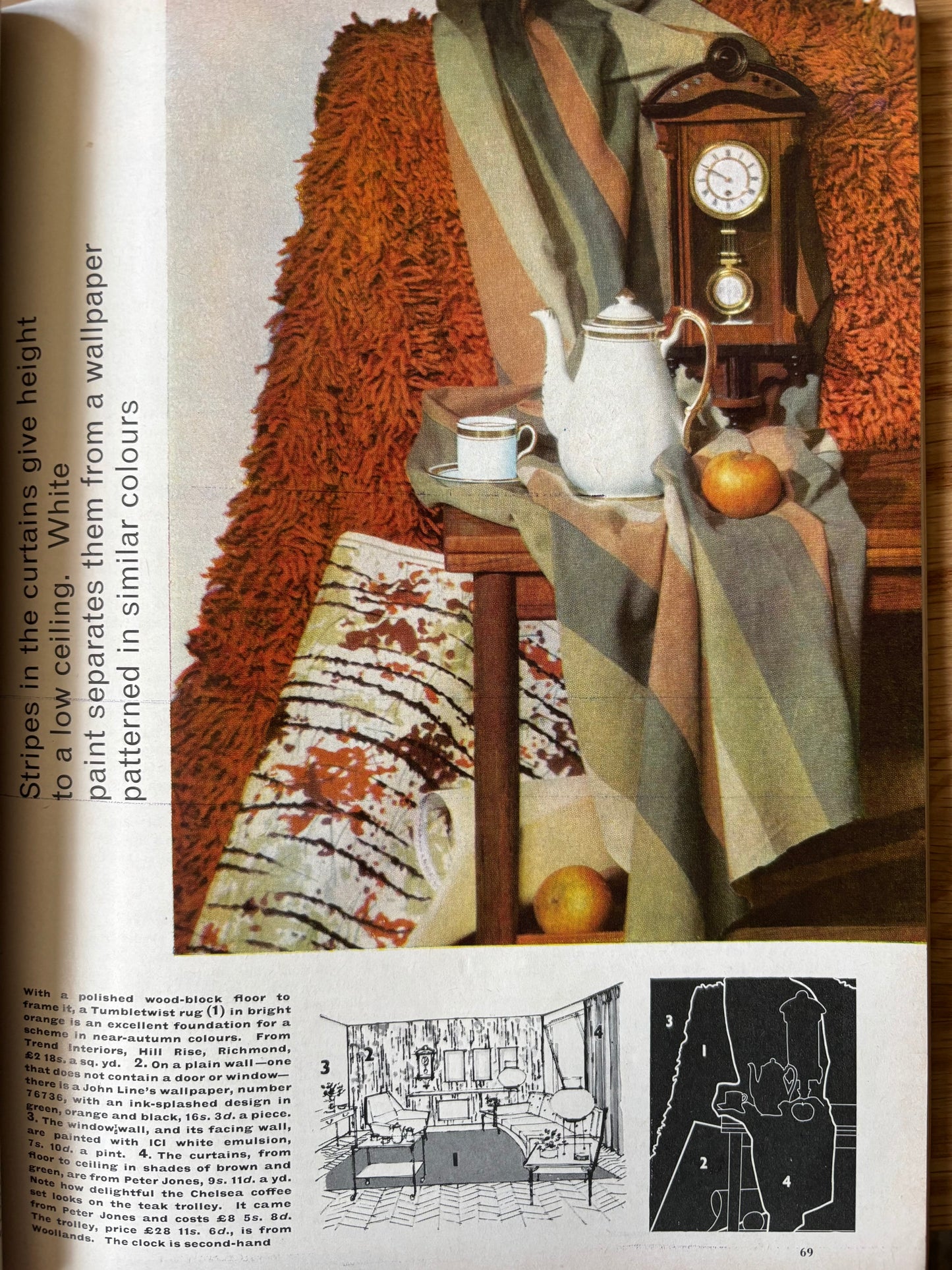 GOOD HOUSEKEEPING Magazine MARCH 1961 Vivien Leigh Illustrated RECIPES