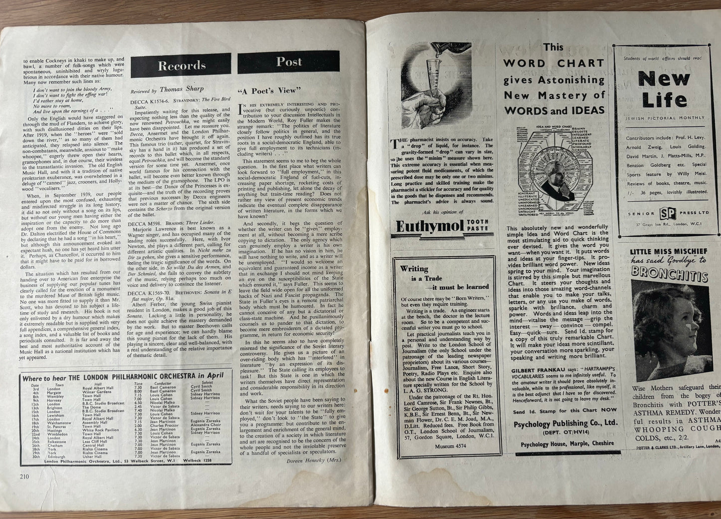 Leon Vilaincour OUR TIME Magazine April 1947 IRISH ART Folk Films of Mexico - transpontinebooks