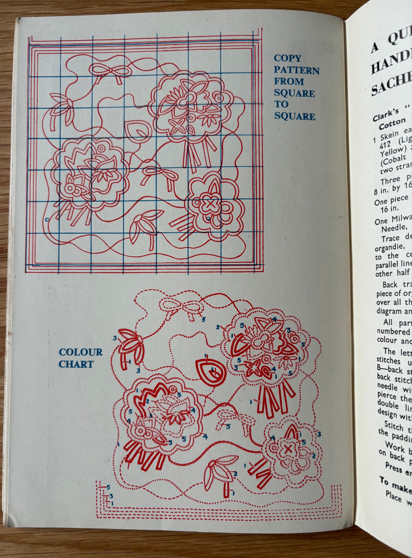 1951 ART AND CRAFT Decorating Boxes MAGAZINE CHILD EDUCATION