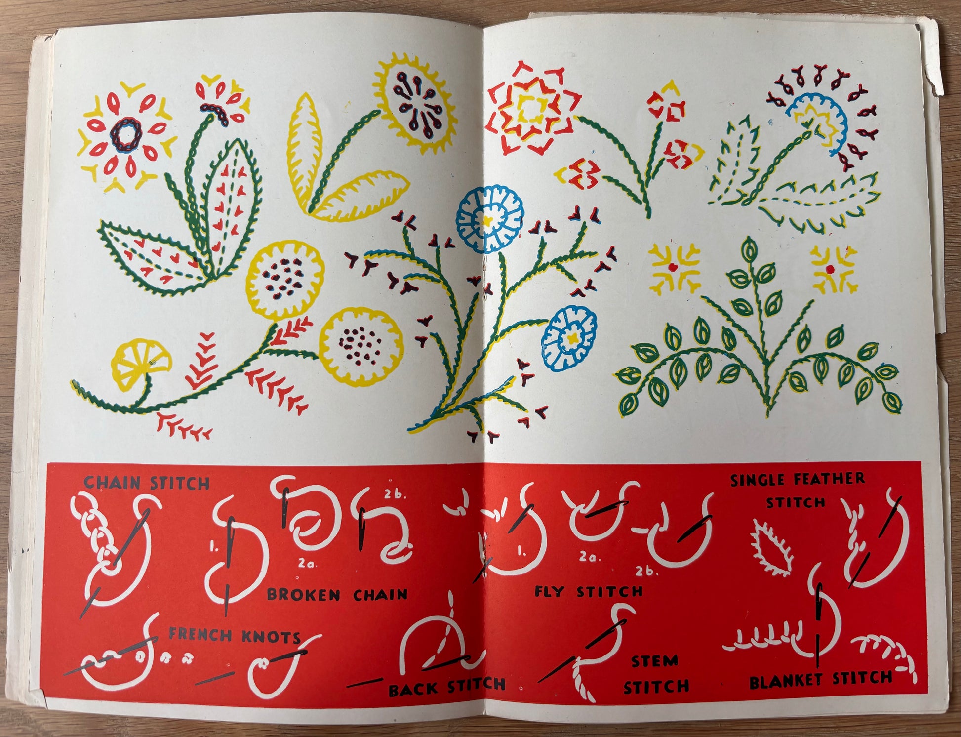 1950 ART AND CRAFT Magazine CHILD EDUCATION Vintage Sewing - transpontinebooks