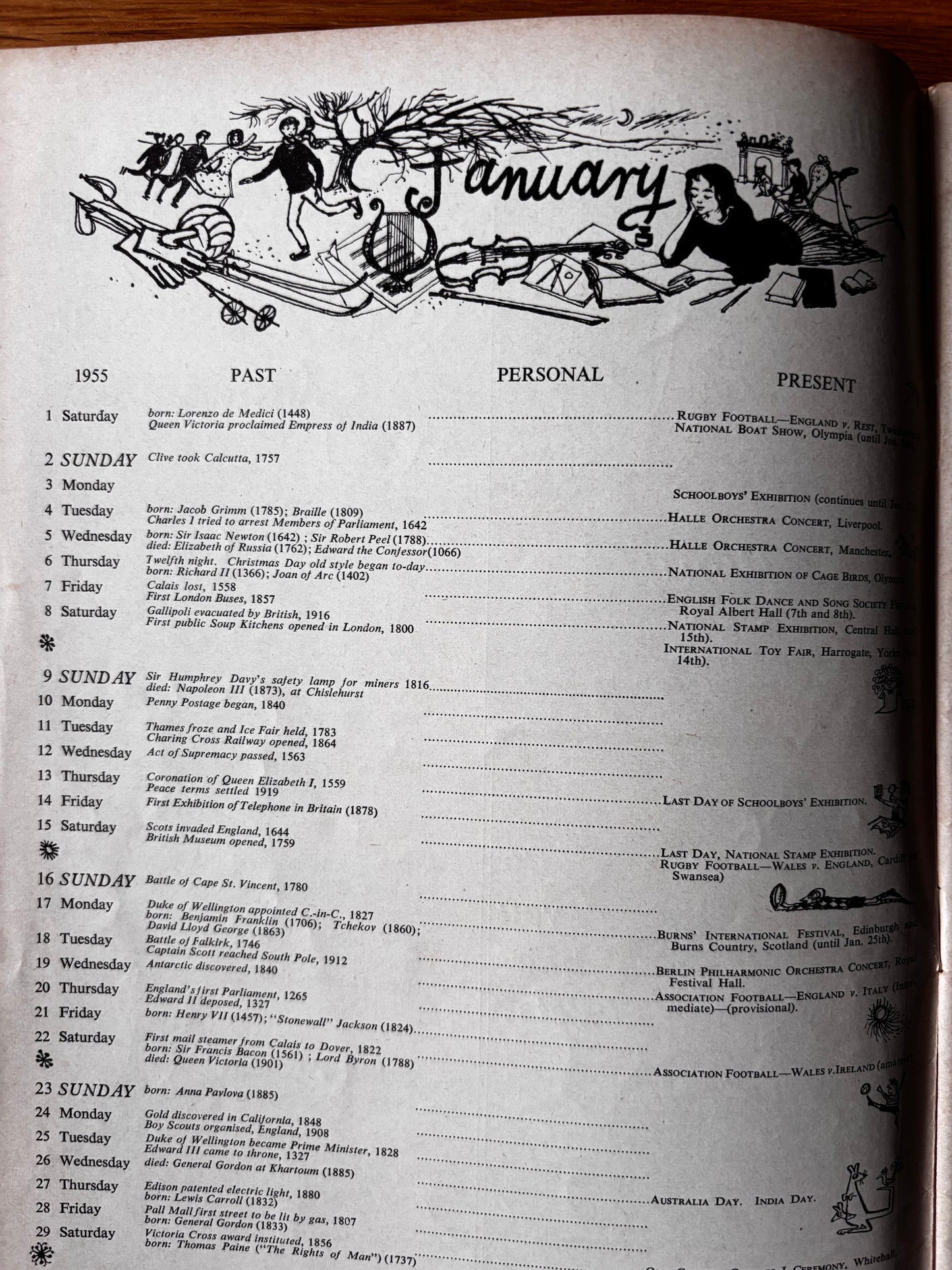 YOUNG ELIZABETHAN Magazine January 1955 Betty Swanwick Barbara Jones