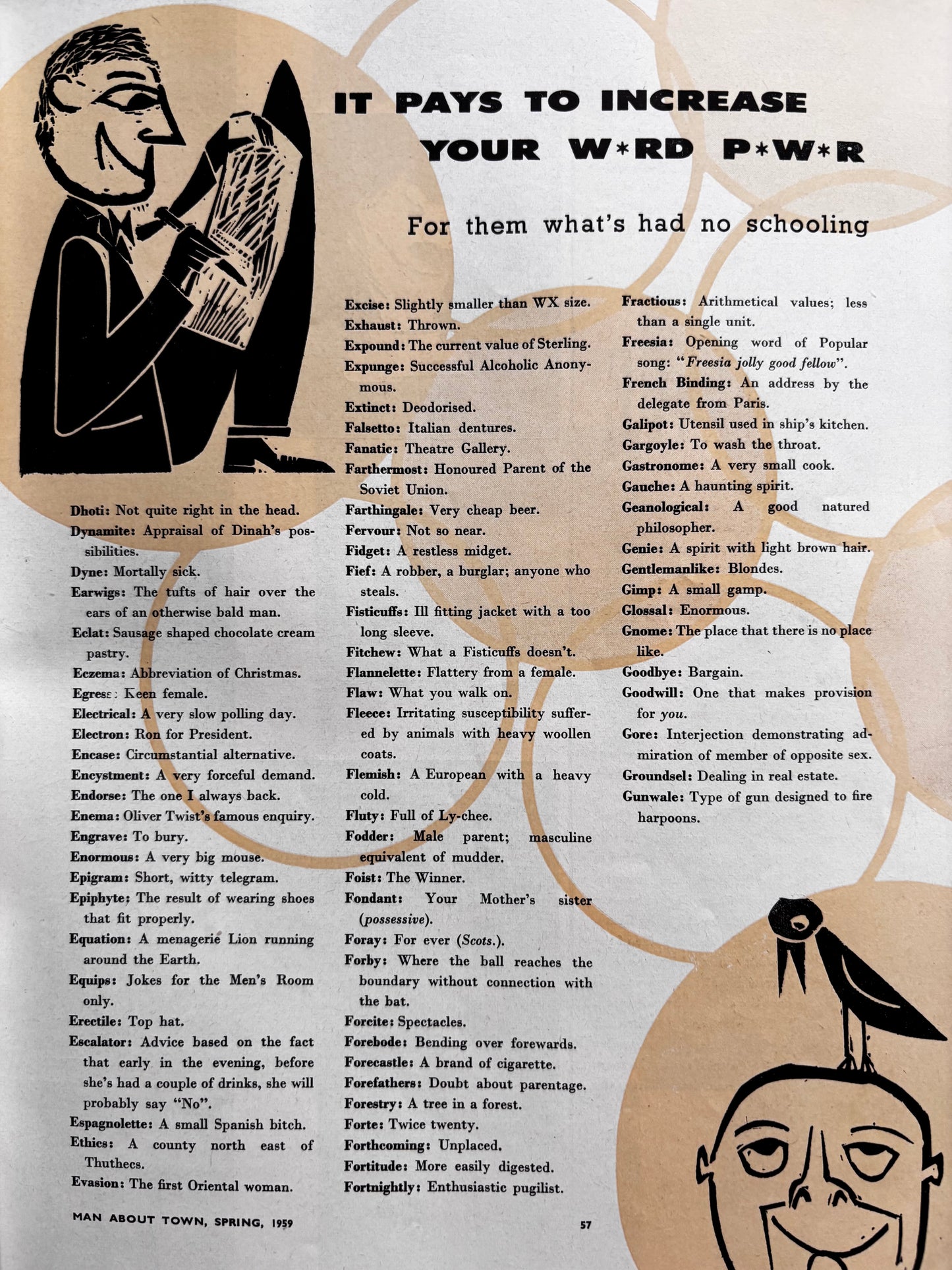 1950’s MAN ABOUT TOWN Magazine Spring 1959 Men’s Style Tailoring VINTAGE