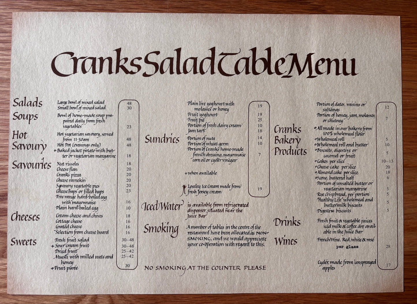 LONDON A LA CARTE Habitat 30 Facsimile Menus DAVID HOCKNEY Conran Design Ray Ogden