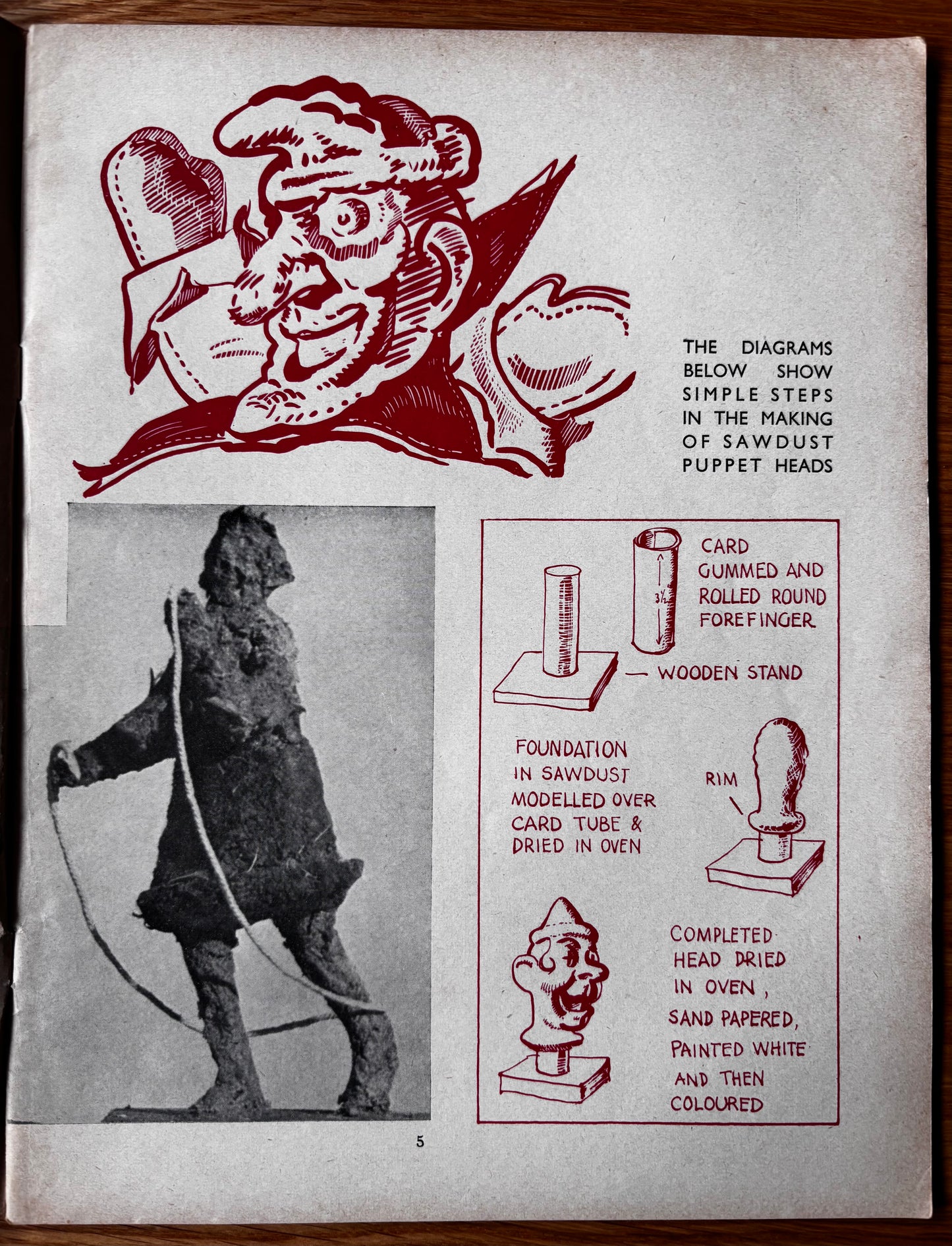 Vintage ART AND CRAFT EDUCATION CHRISTMAS MAGAZINE January 1955 School Crafts CHILD