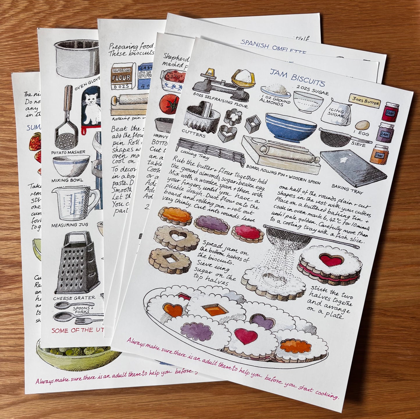 Pat Albeck NATIONAL TRUST CHILDREN’S COOKERY CARDS Recipes Vintage Folder