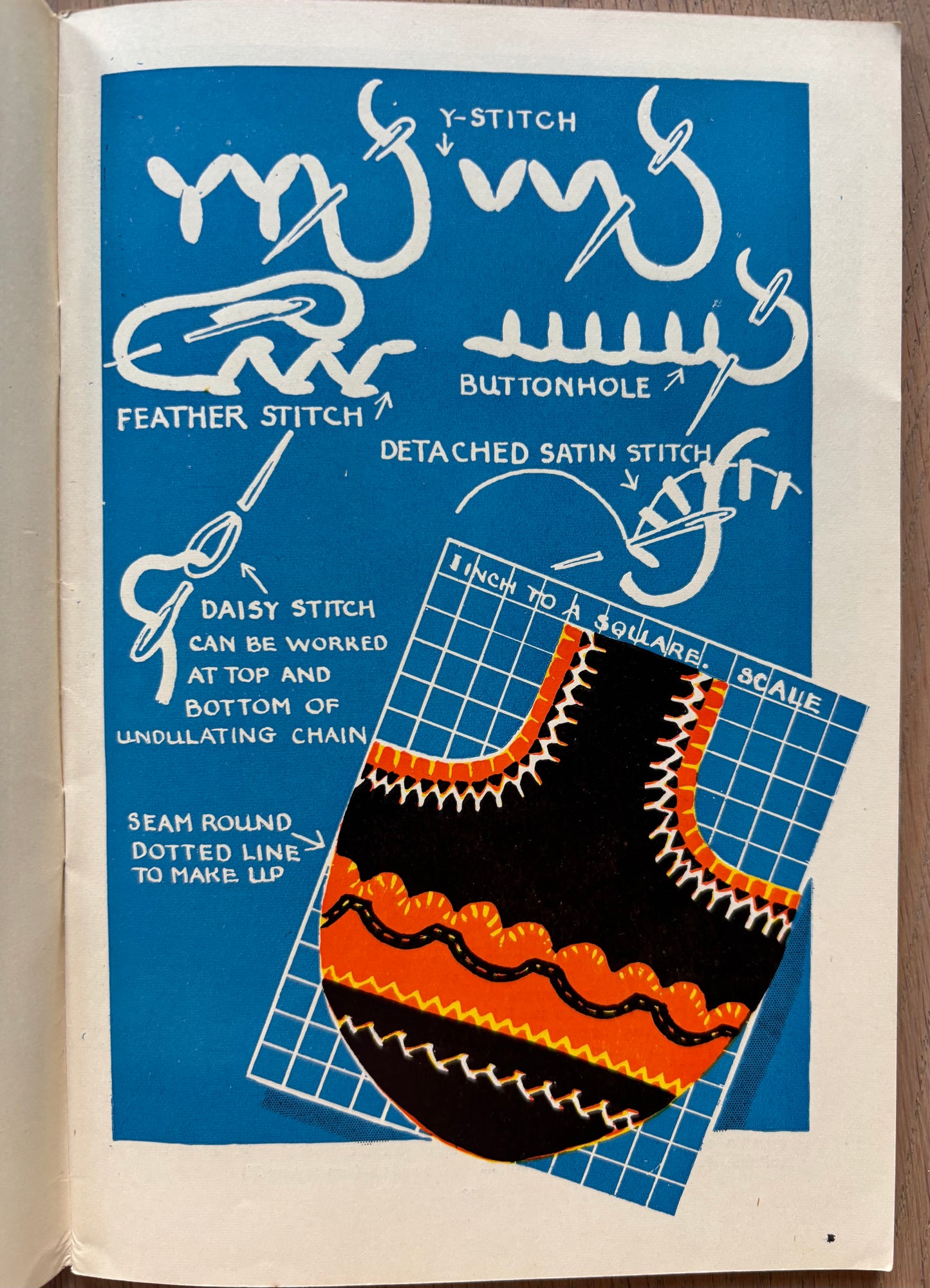 1951 ART AND CRAFT GPO Van MAGAZINE January CHILD EDUCATION Floral Patterns