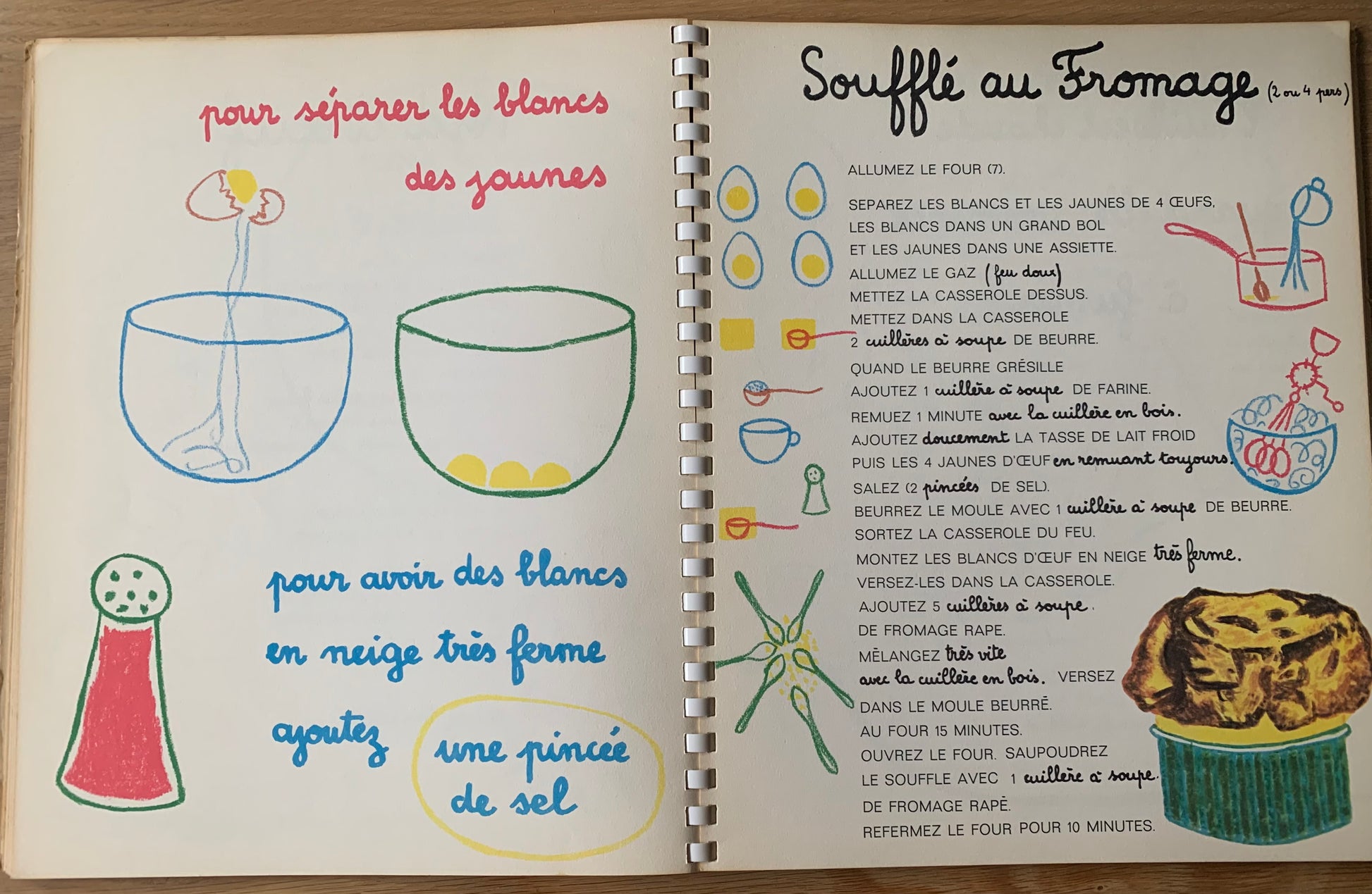 Michel Oliver LA CUISINE EST UN JEU D’ENFANTS Cookbook 1963 1st Ed PLON Jean Cocteau - transpontinebooks