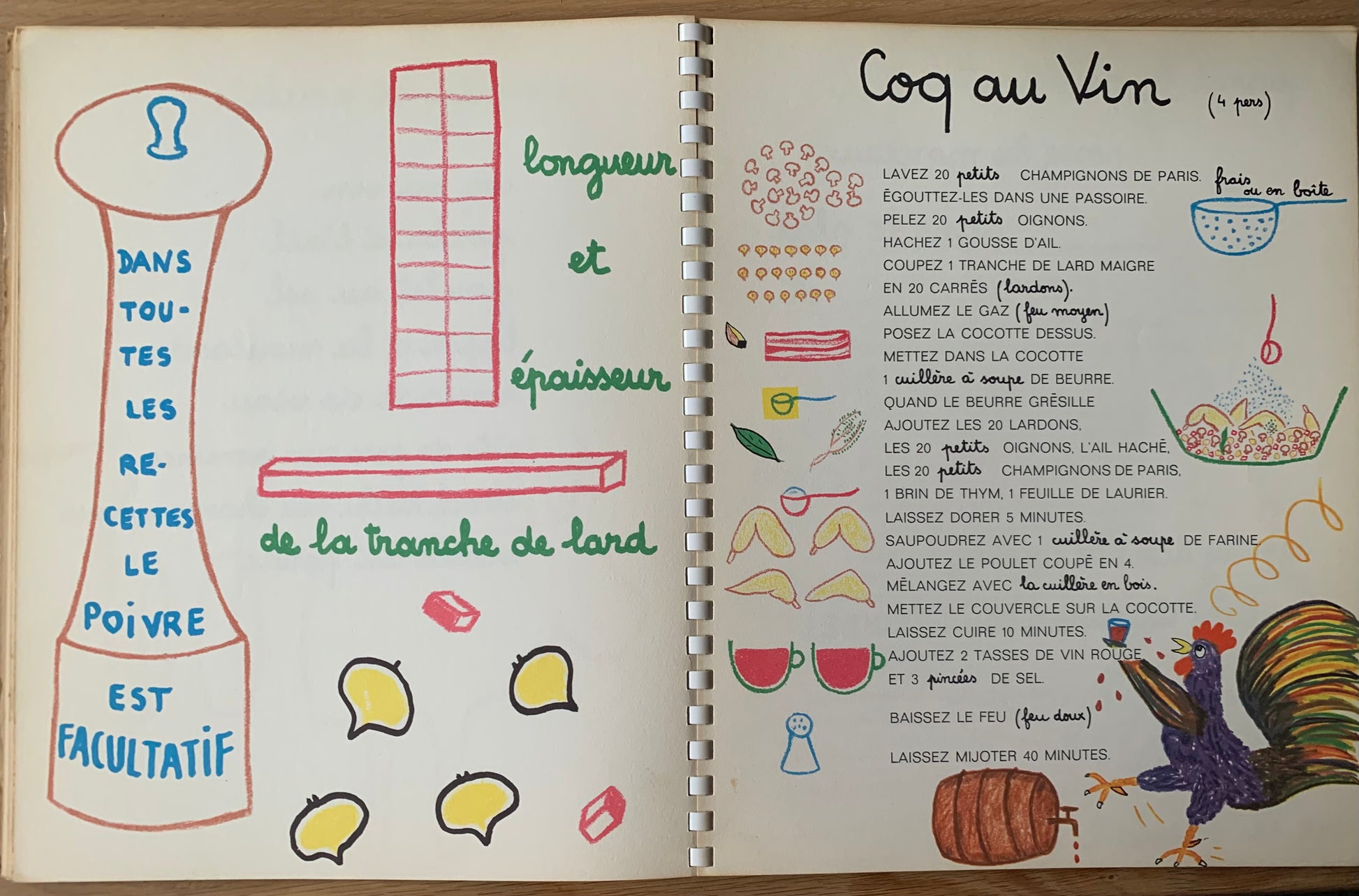 Michel Oliver LA CUISINE EST UN JEU D’ENFANTS Cookbook 1963 1st Ed PLON Jean Cocteau - transpontinebooks