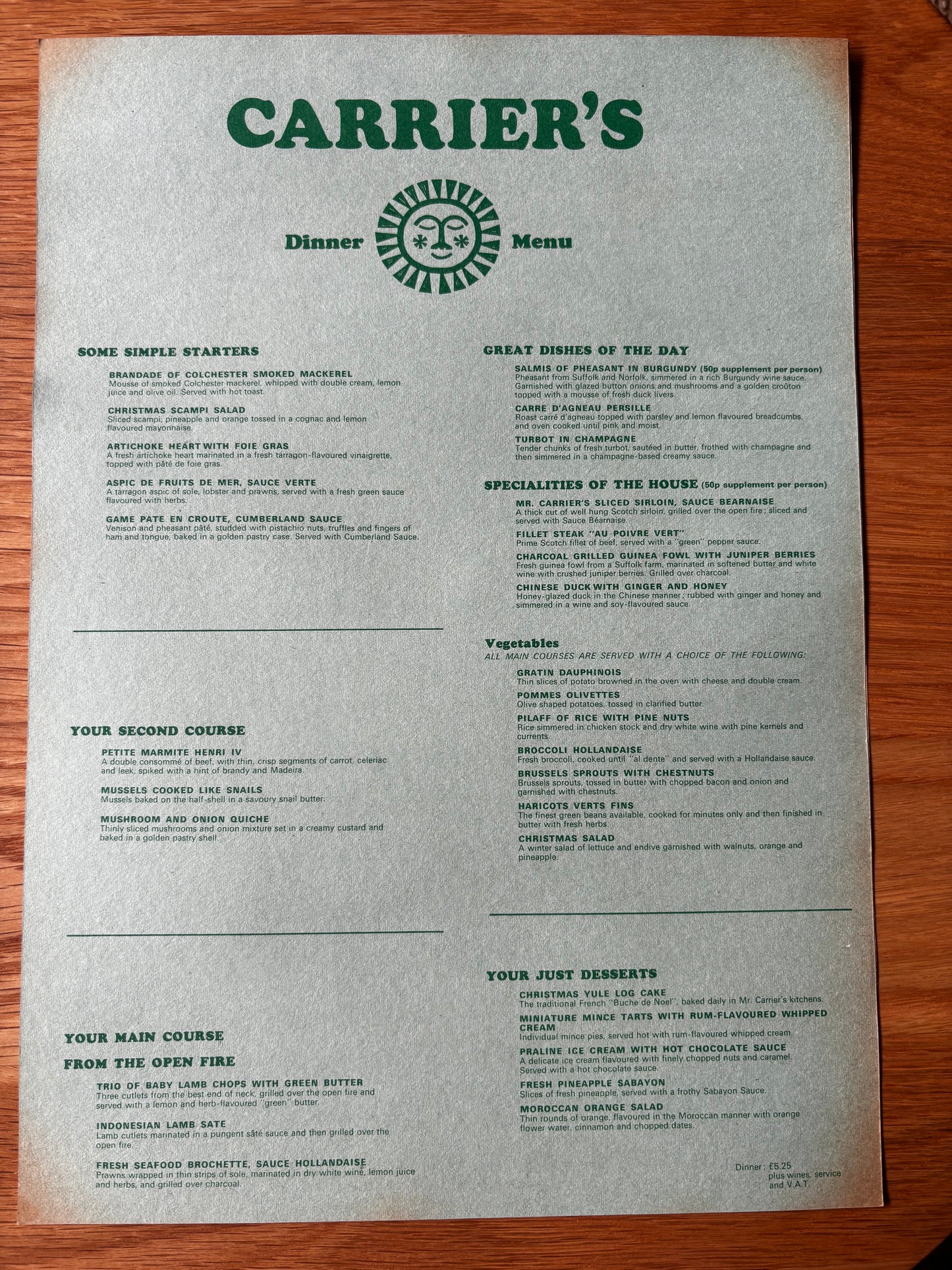 LONDON A LA CARTE Habitat 30 Facsimile Menus DAVID HOCKNEY Conran Design Ray Ogden