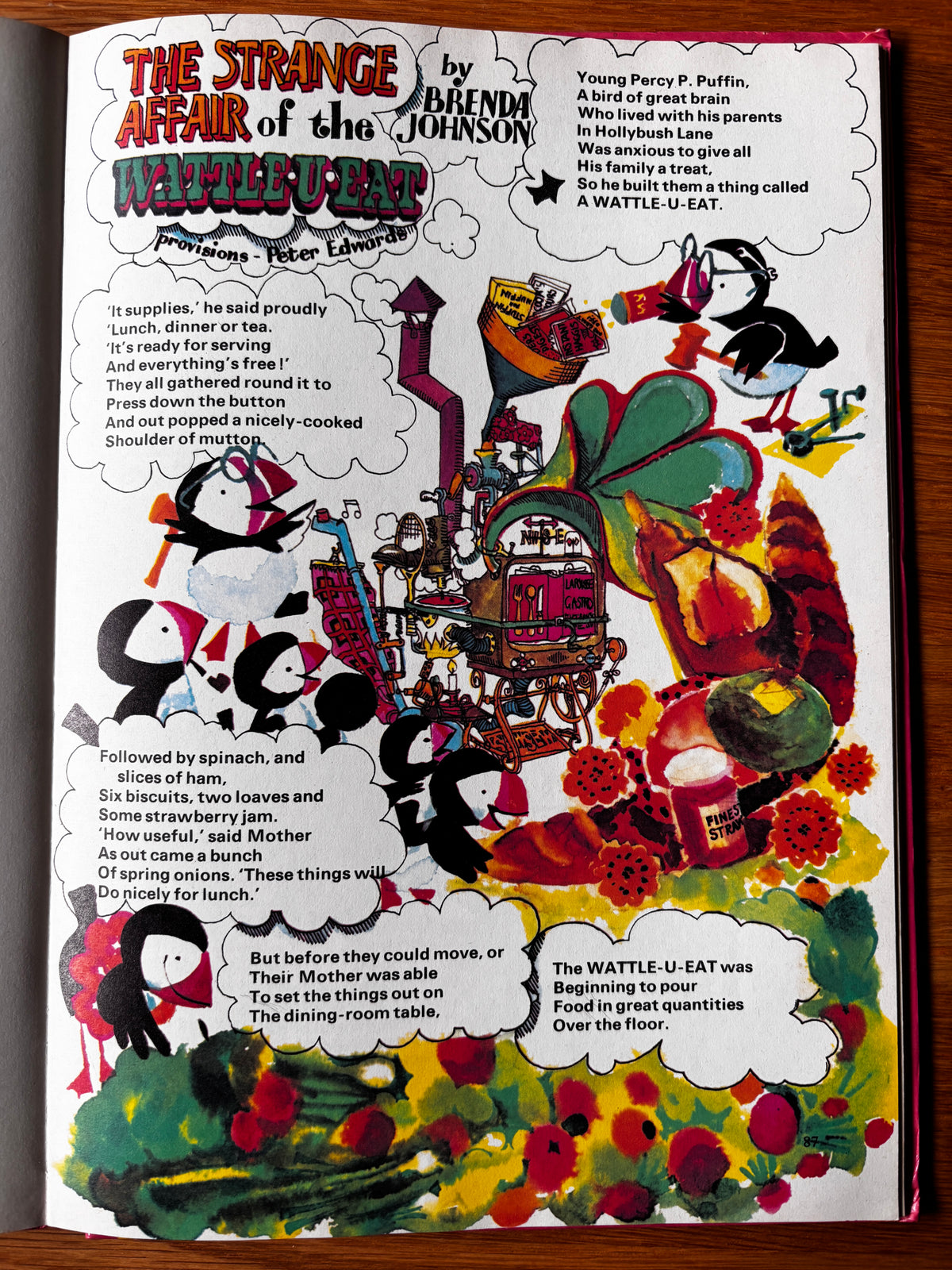 Jill McDonald PUFFIN ANNUAL 1 Pauline Baynes Peter Edwards BOOK Illustration Quentin Blake